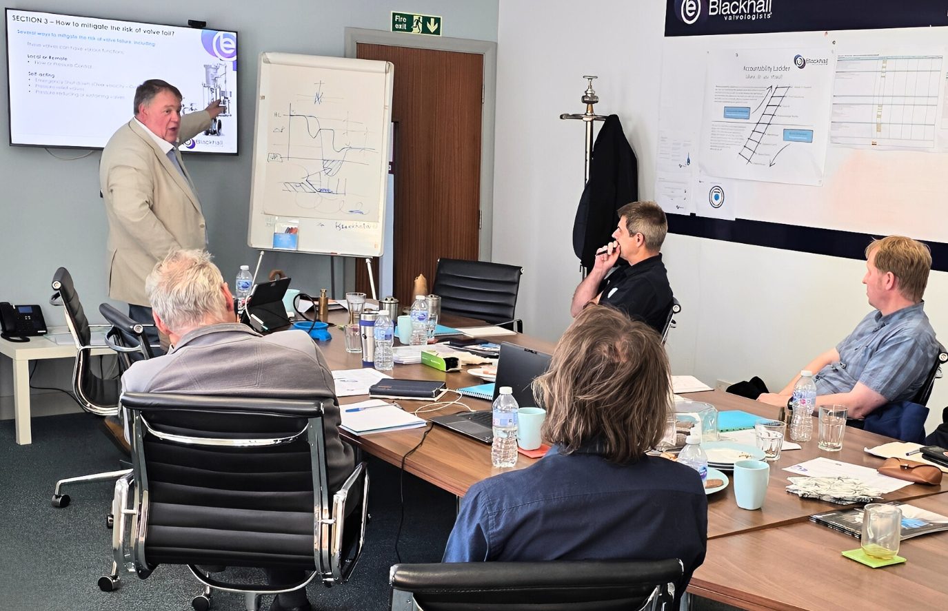 Safeguarding Water Infrastructure